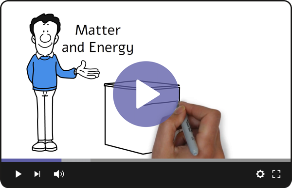 Watch the 3 minute BioEnergetic testing video